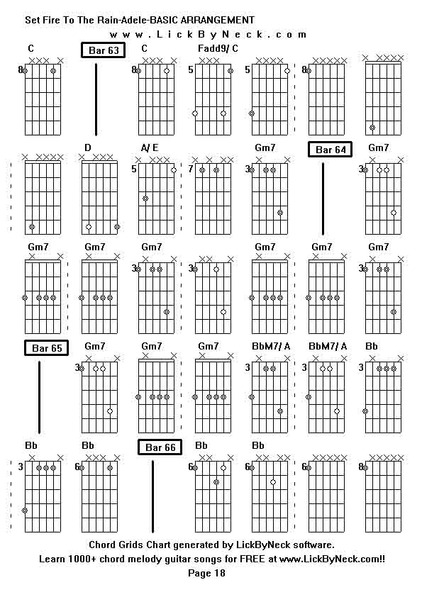 Chord Grids Chart of chord melody fingerstyle guitar song-Set Fire To The Rain-Adele-BASIC ARRANGEMENT,generated by LickByNeck software.